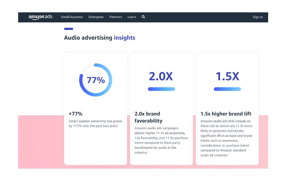 Image 1. Amazon audio advertising insights screenshot