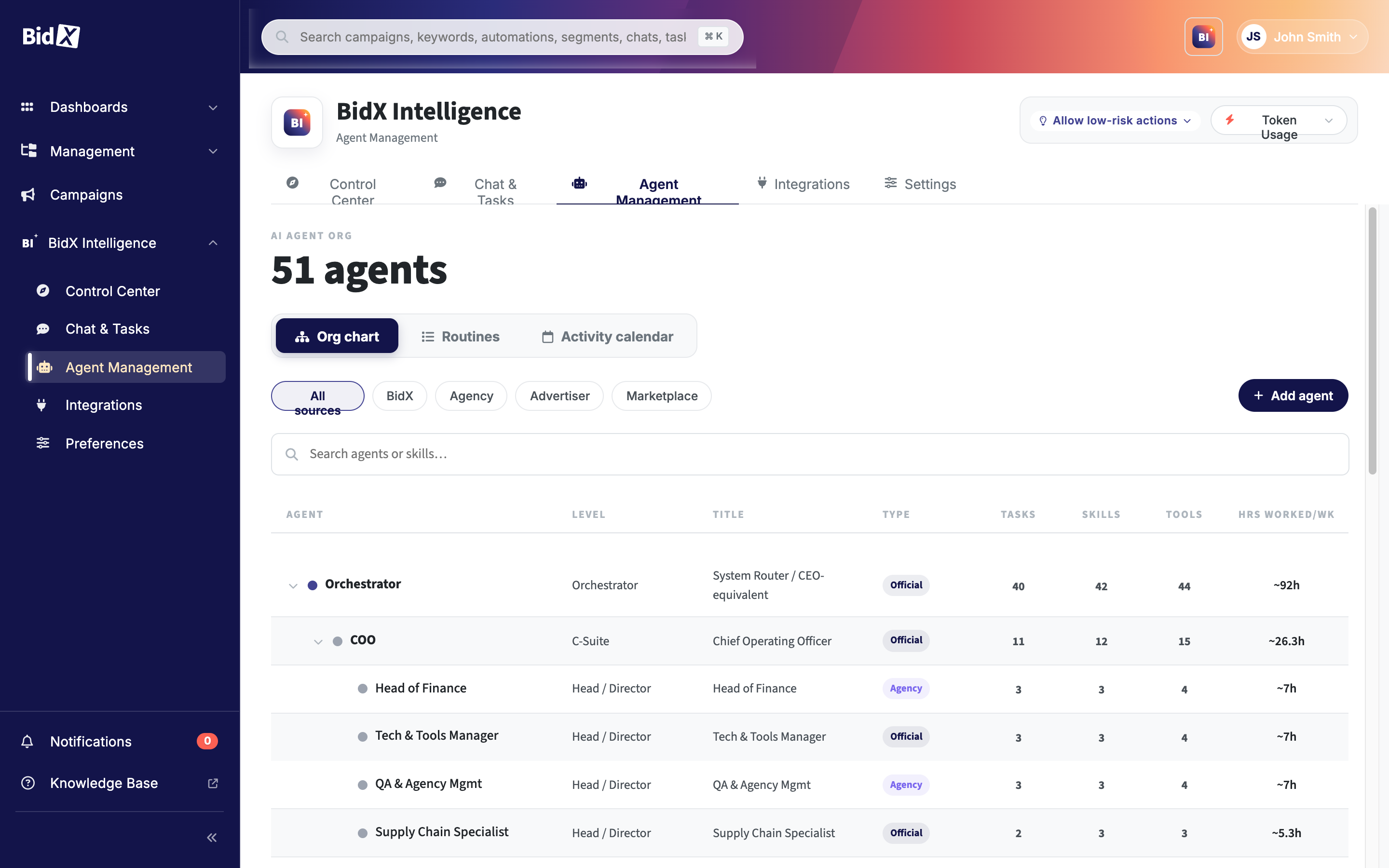 Agent org chart in BidX Intelligence