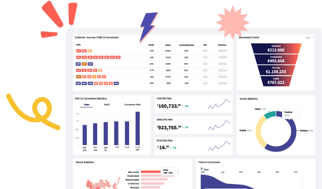 BidX Dashboard ready for your Agency