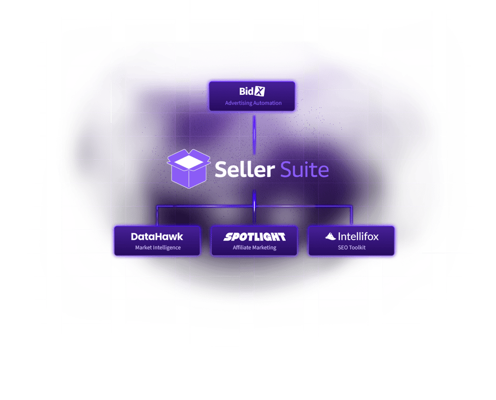 Seller Suite  BidX DaTaHawk Intellifox Spotlight